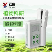 在農(nóng)業(yè)中葉綠素儀是如何指導施肥的？